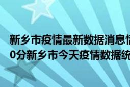 新乡市疫情最新数据消息情况-(北京时间)截至5月9日15时00分新乡市今天疫情数据统计通报