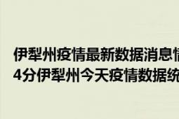 伊犁州疫情最新数据消息情况-(北京时间)截至5月9日13时34分伊犁州今天疫情数据统计通报