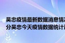 吴忠疫情最新数据消息情况-(北京时间)截至5月9日22时01分吴忠今天疫情数据统计通报