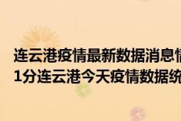 连云港疫情最新数据消息情况-(北京时间)截至5月9日18时01分连云港今天疫情数据统计通报