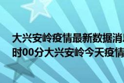 大兴安岭疫情最新数据消息情况-(北京时间)截至5月9日20时00分大兴安岭今天疫情数据统计通报