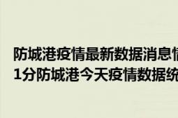 防城港疫情最新数据消息情况-(北京时间)截至5月9日19时01分防城港今天疫情数据统计通报