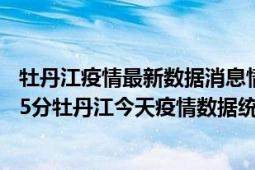 牡丹江疫情最新数据消息情况-(北京时间)截至5月9日11时05分牡丹江今天疫情数据统计通报