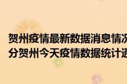 贺州疫情最新数据消息情况-(北京时间)截至5月10日16时30分贺州今天疫情数据统计通报