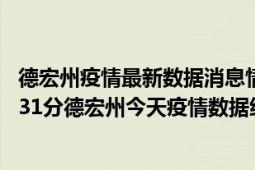 德宏州疫情最新数据消息情况-(北京时间)截至5月10日18时31分德宏州今天疫情数据统计通报