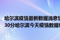 哈尔滨疫情最新数据消息情况-(北京时间)截至5月10日17时30分哈尔滨今天疫情数据统计通报