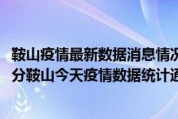 鞍山疫情最新数据消息情况-(北京时间)截至5月10日18时00分鞍山今天疫情数据统计通报