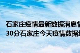 石家庄疫情最新数据消息情况-(北京时间)截至5月10日17时30分石家庄今天疫情数据统计通报