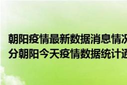 朝阳疫情最新数据消息情况-(北京时间)截至5月10日18时00分朝阳今天疫情数据统计通报