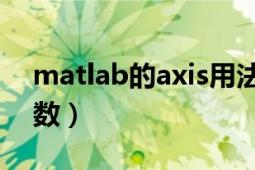 matlab的axis用法（axis matlab编程中函数）