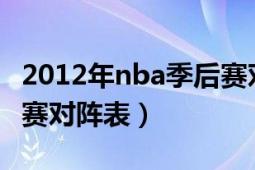 2012年nba季后赛对阵图（2011年NBA季后赛对阵表）