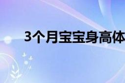 3个月宝宝身高体重标准表（3G广告）