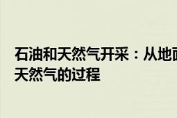 石油和天然气开采：从地面提取埋藏在地下储层中的石油和天然气的过程