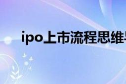 ipo上市流程思维导图（IPO上市流程）