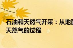 石油和天然气开采：从地面提取埋藏在地下储层中的石油和天然气的过程