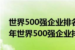 世界500强企业排名(2015最新名单)（2011年世界500强企业排行榜）