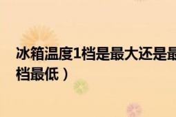 冰箱温度1档是最大还是最小（冰箱的温度1档是最低还是5档最低）