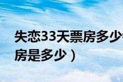 失恋33天票房多少钱了（失恋33天现在的票房是多少）