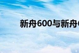 新舟600与新舟60区别（新舟600）