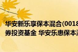 华安新乐享保本混合(001800)基金（华安乐惠保本混合型证券投资基金 华安乐惠保本混合C）