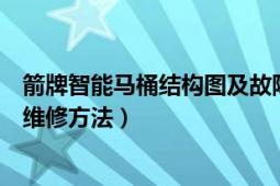 箭牌智能马桶结构图及故障修理（箭牌智能马桶常见故障及维修方法）