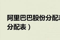 阿里巴巴股份分配表2019年（阿里巴巴股份分配表）