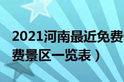 2021河南最近免费景区有哪些（2021河南免费景区一览表）