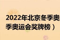 2022年北京冬季奥运会稿子（2022年北京冬季奥运会奖牌榜）