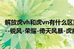 解放虎vh和虎vn有什么区别（求一个虎威连击新开传奇私服--锐风-荣耀-倚天风暴-虎威顶级）